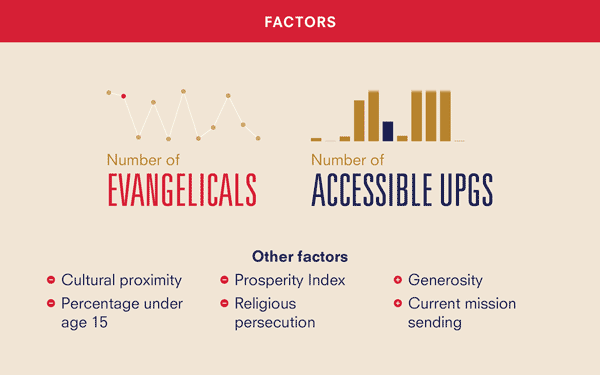 LA Mob-Index-Presentation3